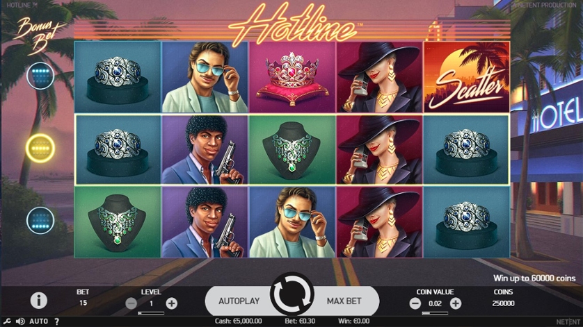 Hotline Casino - Twoje miejsce do gry online Hotline Casino - Twoje miejsce do gry online